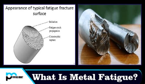 tired steel box|fatigue definition metals pdf.